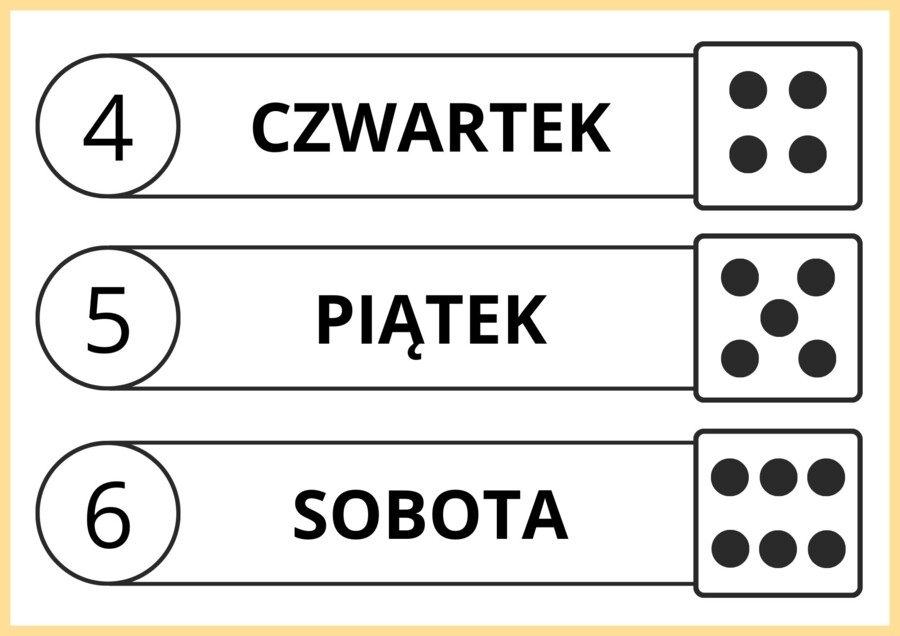 Grupa Żabki - Dni tygodnia, miesiące, pory roku