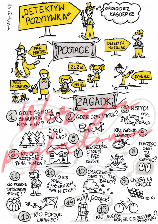 Lektura 1-3 "Detektyw Pozytywka"
