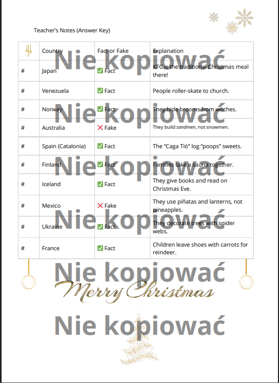 Karta pracy Christmas Around the World A2+/B1