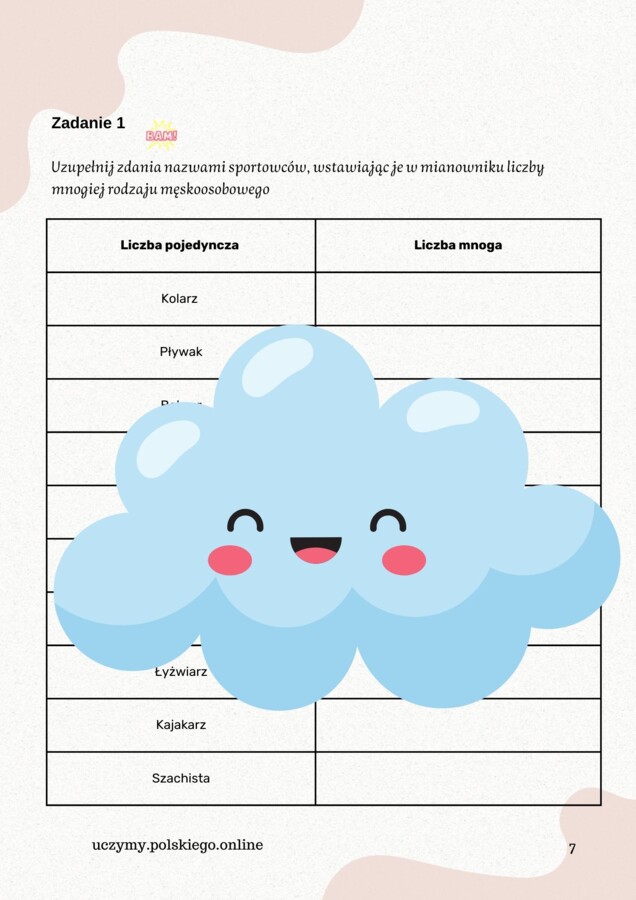 Mianownik - Rzeczowniki Rodzaj Męskoosobowy