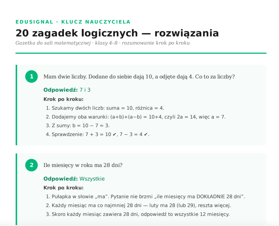 Zagadki logiczne na gazetkę do sali matematycznej — 20 zagadek + klucz (klasy 4–8)