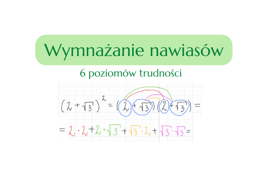 Wzory skróconego mnożenia - jak nauczyć się rozwiązywać zadania?