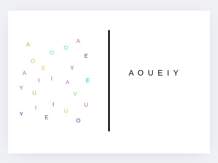 Integracja bilateralna samogłoski