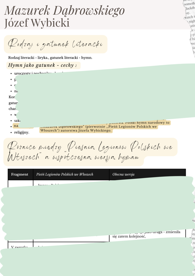 Mazurek Dąbrowskiego - Józef Wybicki (8 stron opracowania + test z odpowiedziami)