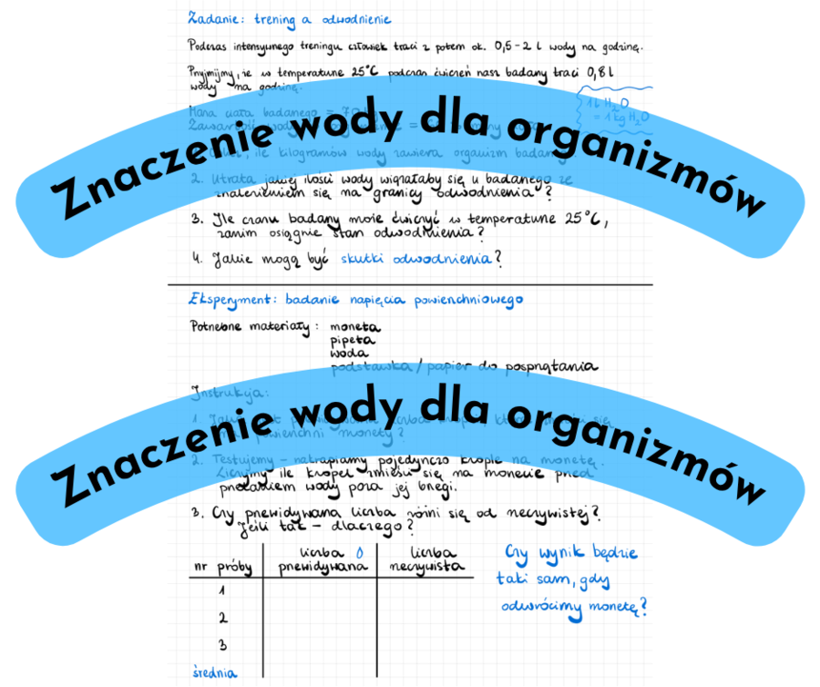 Znaczenie wody dla organizmów karta pracy/notatka/zadanie/eksperyment