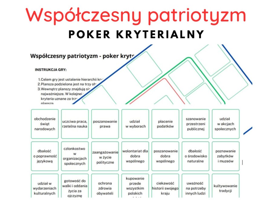 Współczesny patriotyzm - poker kryterialny