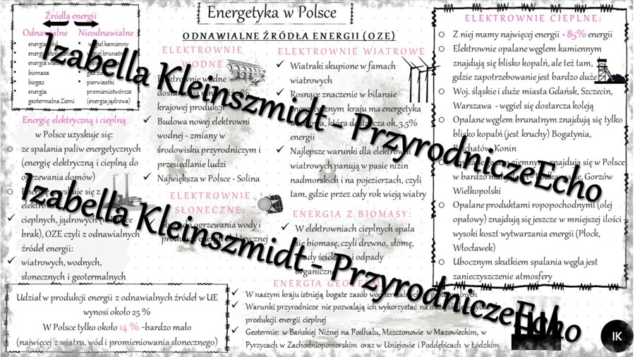 Sketchnotka - notatka "Energetyka w Polsce"wykonana w power point do edycji. Geografia 7; „Rolnictwo i przemysł Polski”