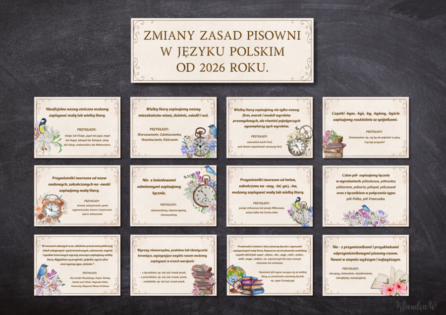 Zmiany zasad pisowni w języku polskim od 2026 roku - gazetka szkolna (plik PDF do druku)
