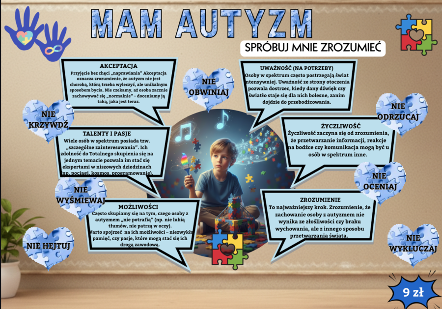 Gazetka na temat Autyzmu| Zawiera plakat 4 x A4 | Idealna jako edukacyjna i wspomagająca dekoracja klasy lub korytarza| Całoroczny materiał