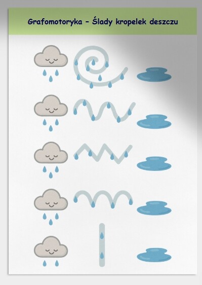 Karty pracy. Dopasowywanie zabawek do pogody. Grafomotoryka. Kolorowanki tematyczne.