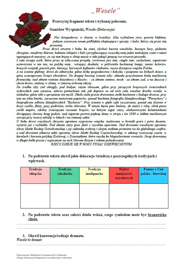 Karta pracy "Wesele"