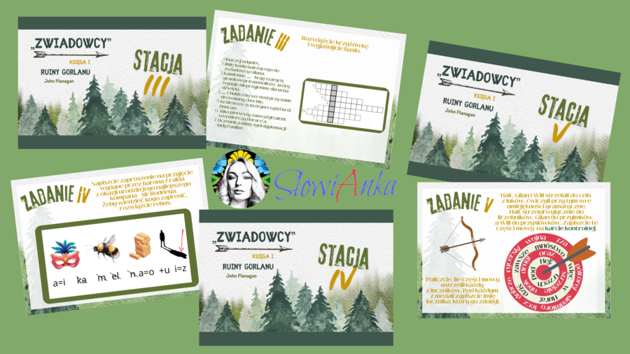 „Zwiadowcy. Ruiny Gorlanu” - STACJE ZADANIOWE