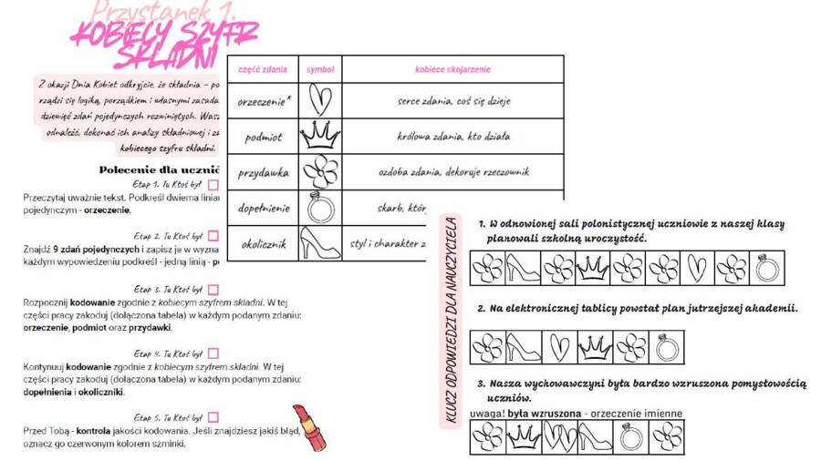 Składnia jest Kobietą