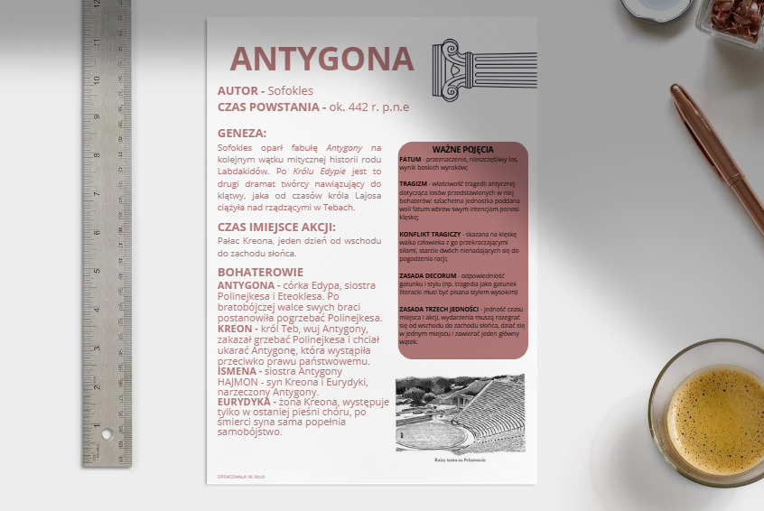 ANTYGONA - NOTATKA