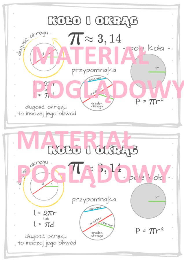 Pole koła i długość okręgu - notatka (plansza) + karta pracy. klasa 7 - 8.