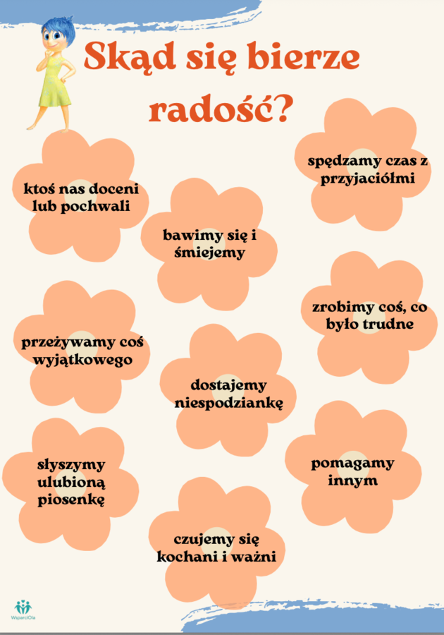 Gazetka szkolna emocje