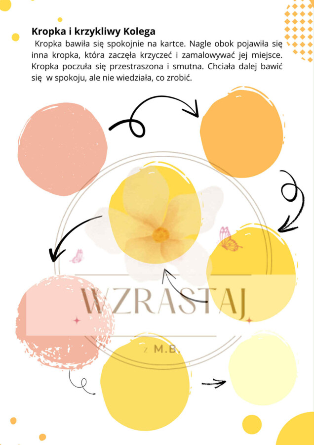 Kropki w akcji - emocje - dzień kropki