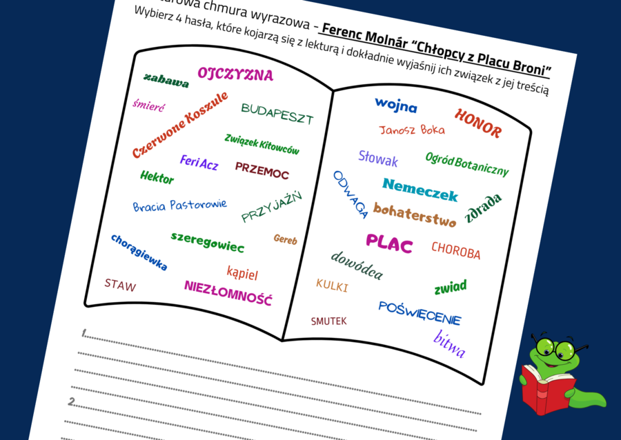 Lekturowa chmura wyrazowa - CHŁOPCY Z PLACU BRONI – lektury obowiązkowe – chmura - karta pracy – EGZAMIN – powtórka