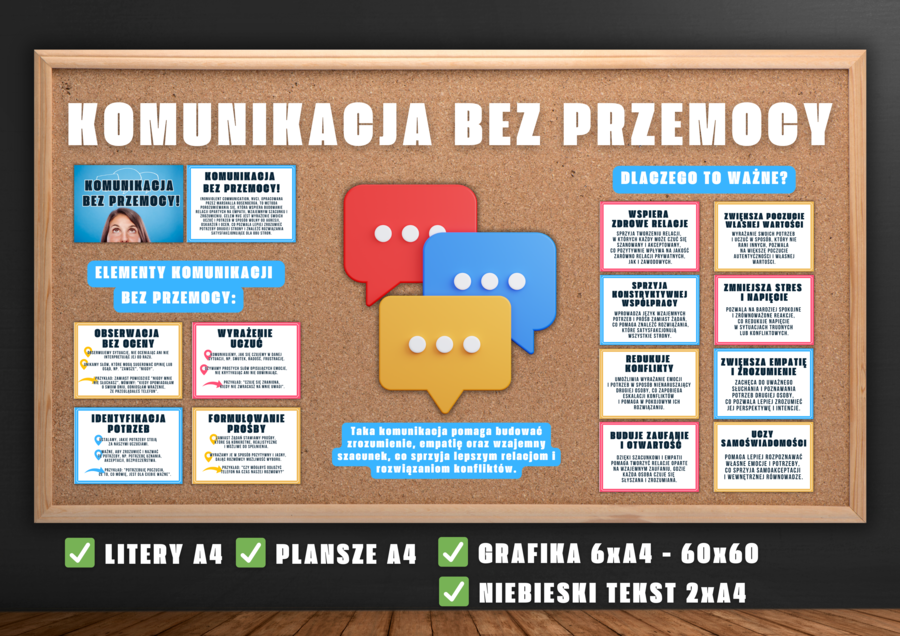 KOMUNIKACJA BEZ PRZEMOCY - Gazetka szkolna