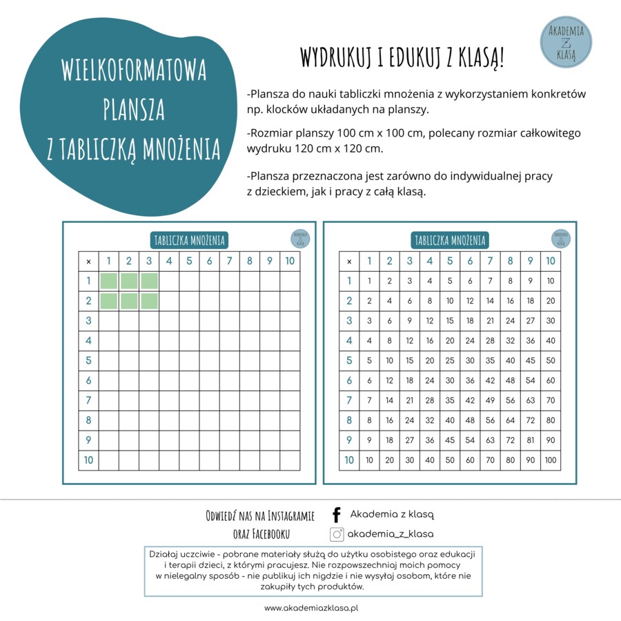 WIELKOFORMATOWA PLANSZA Z TABLICZKĄ MNOŻENIA