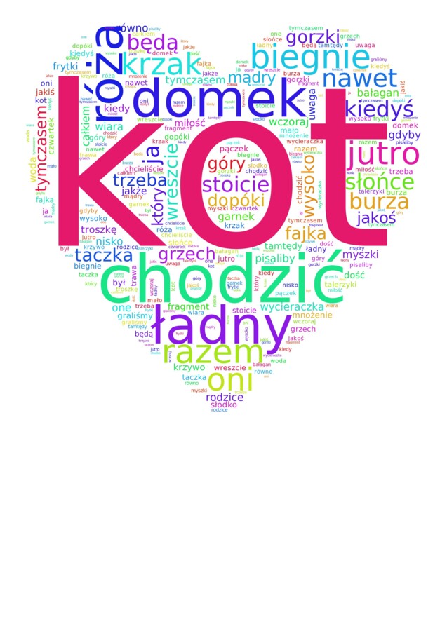 Chmura wyrazowa - język polski