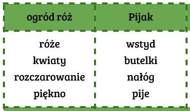 Taboo "Mały Książę"