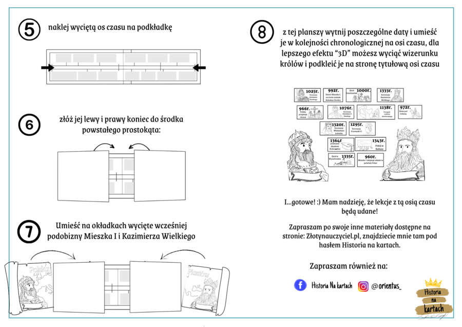 Oś czasu: Polska Piastów - Historia na Kartach