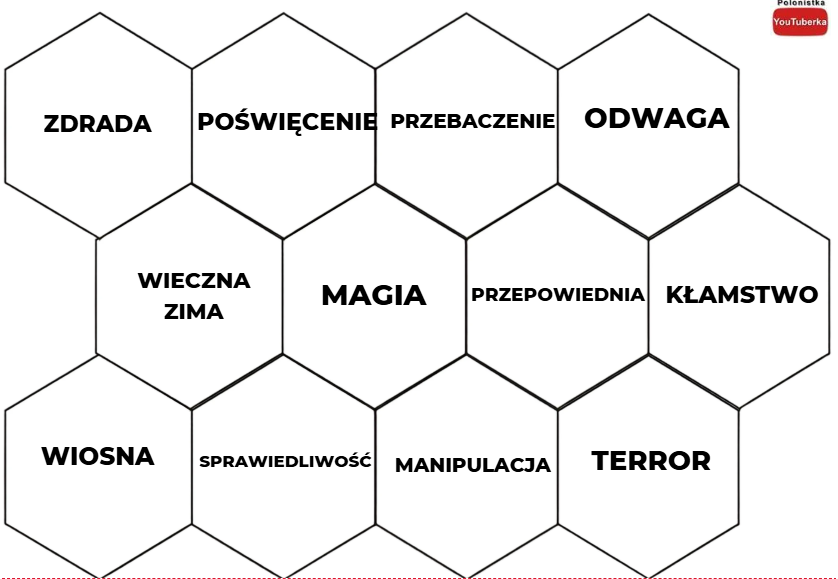 Gra HEKSY - "Opowieści z Narnii" (72 heksy)
