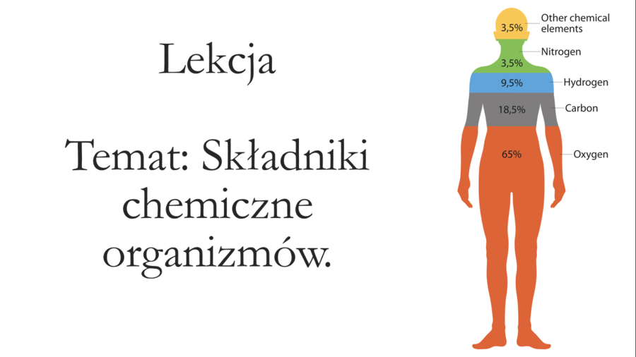 Klasa 5- Składniki chemiczne organizmów - prezentacja