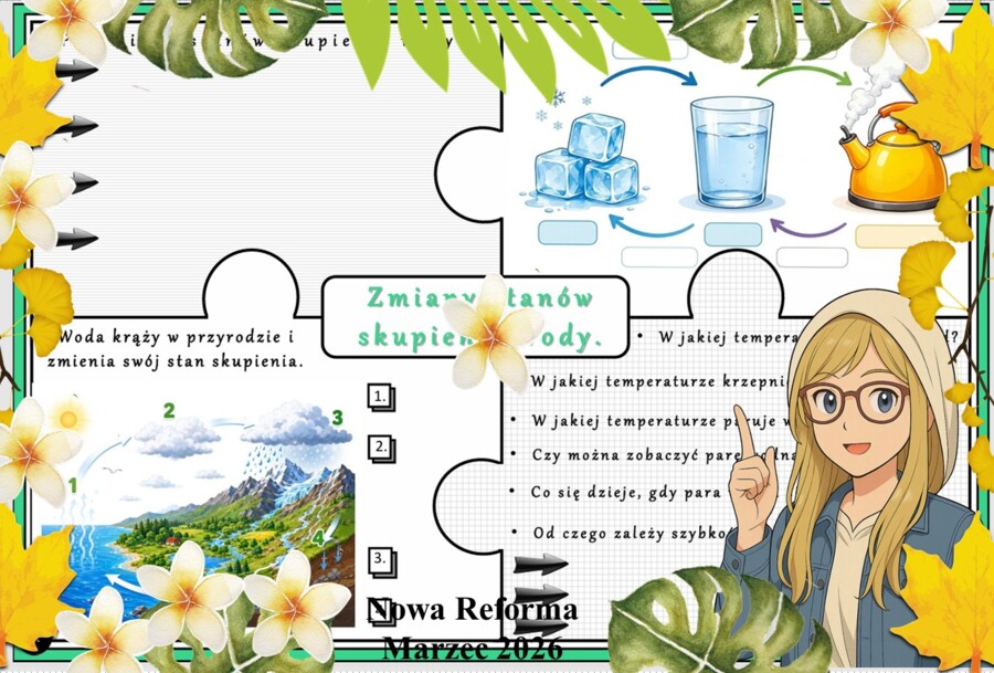 Karta pracy z przyrody do klasy 4 "Zmiany stanów skupienia wody". Przygotowana na podstawie podręcznika „Odkrywam przyrodę” wydawnictwa Nowa Era. Dział "Obserwuję zjawiska przyrodnicze".