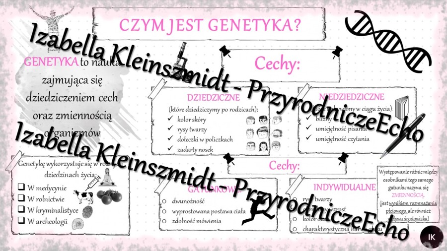 Sketchnotka - notatka „Czym jest genetyka?” wykonana w power point do edycji. Biologia 8; „GENETYKA”