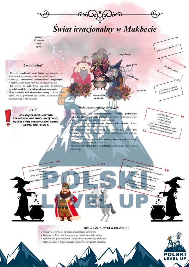 Makbet_Polski Level Up
