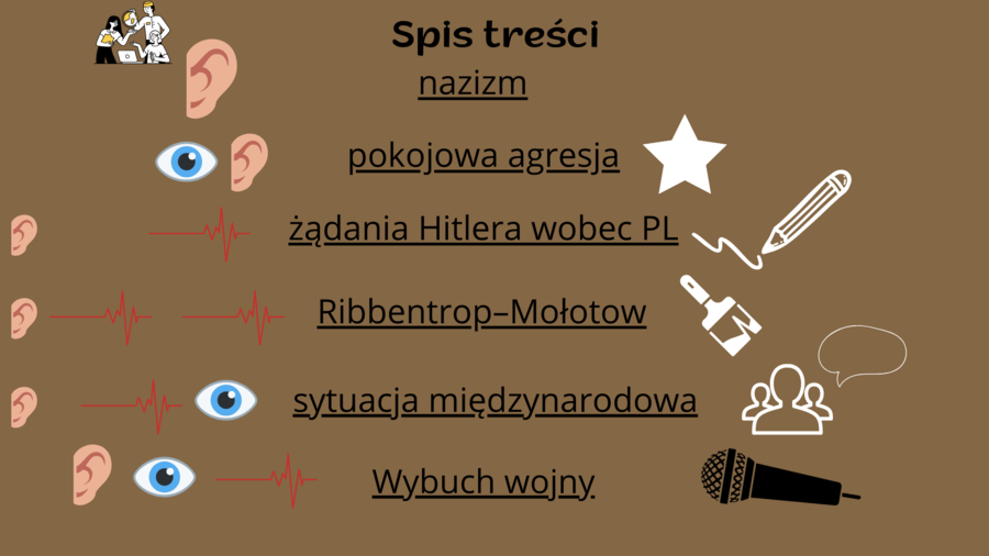 Prezentacja Hist 801 Wybuch II Wojny światowej