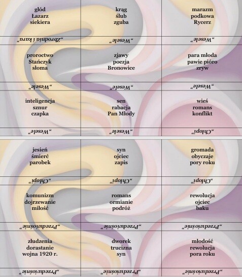 Skojarzenia lekturowe liceum