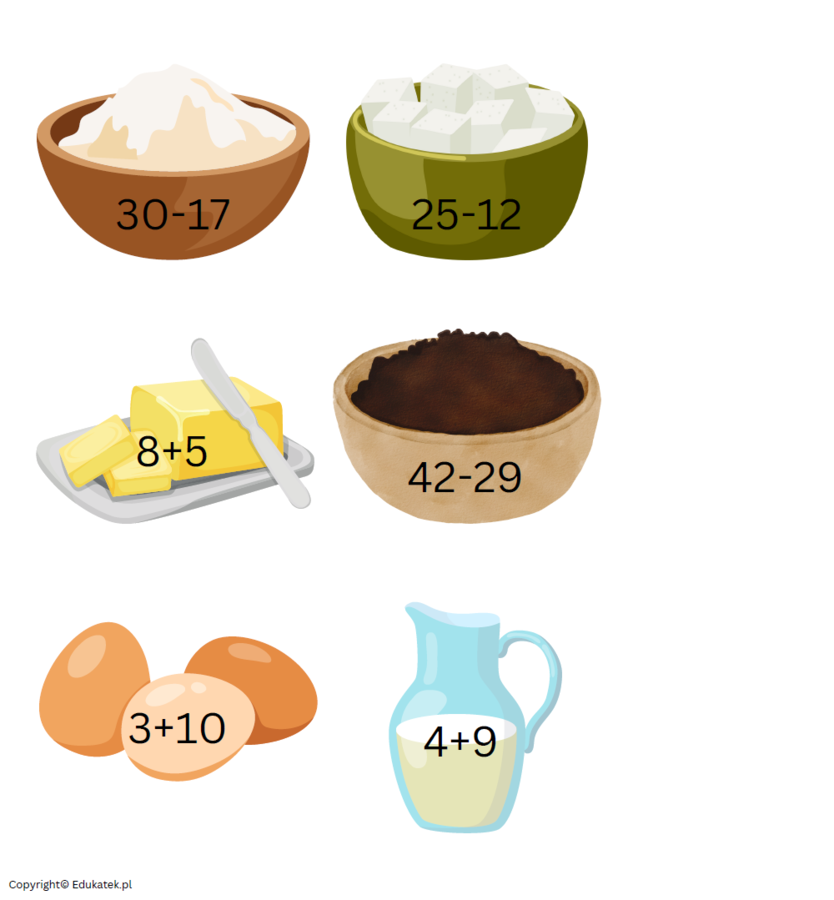 Matematyczne wypieki - zabawa matematyczna