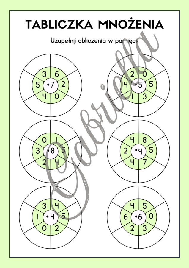 Tabliczka mnożenia - karty pracy, mnożenie przez 2,3,4 oraz 5.