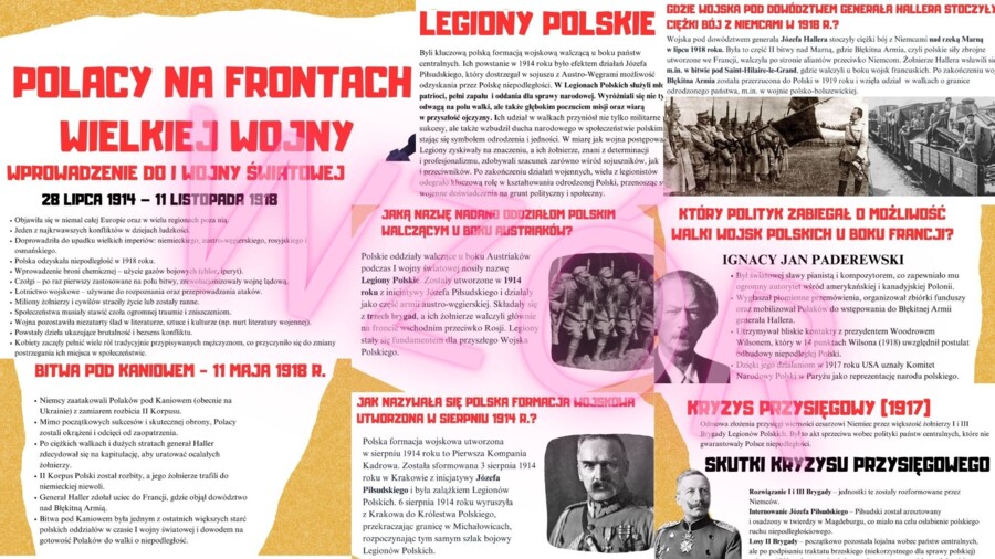 Prezentacja - Polacy na Frontach Wielkiej Wojny Światowej