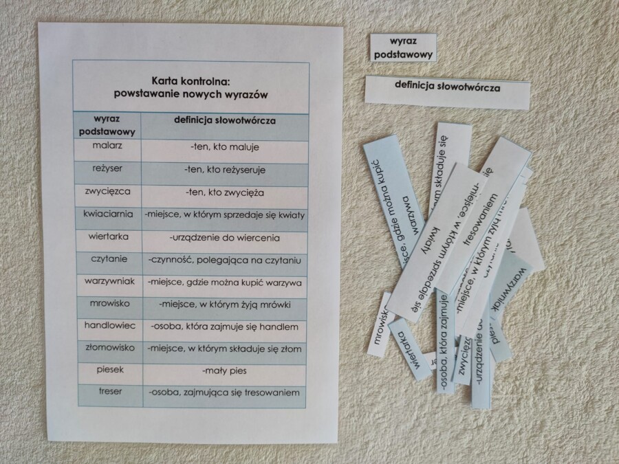 Powstawanie nowych wyrazów - dopasowanie - tabela