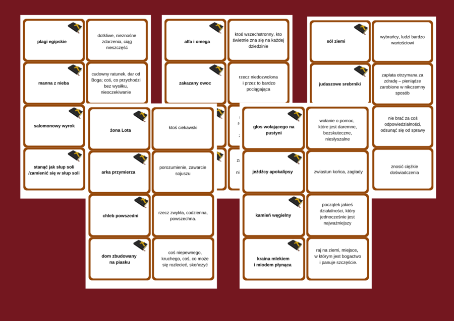 BIBLIJNE ZWIĄZKI FRAZEOLOGICZNE – fiszki – kl. 4-8 – egzamin – powtórzenie- ćwiczenia - frazeologizmy - Biblia