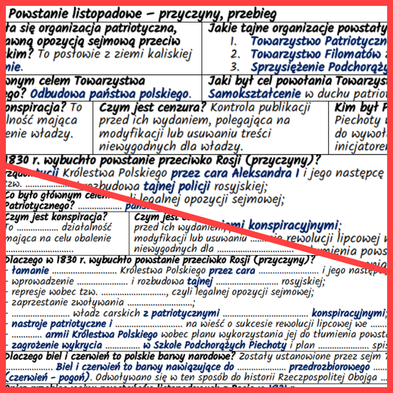 Powstanie listopadowe – przyczyny, przebieg (notatki, karta pracy)