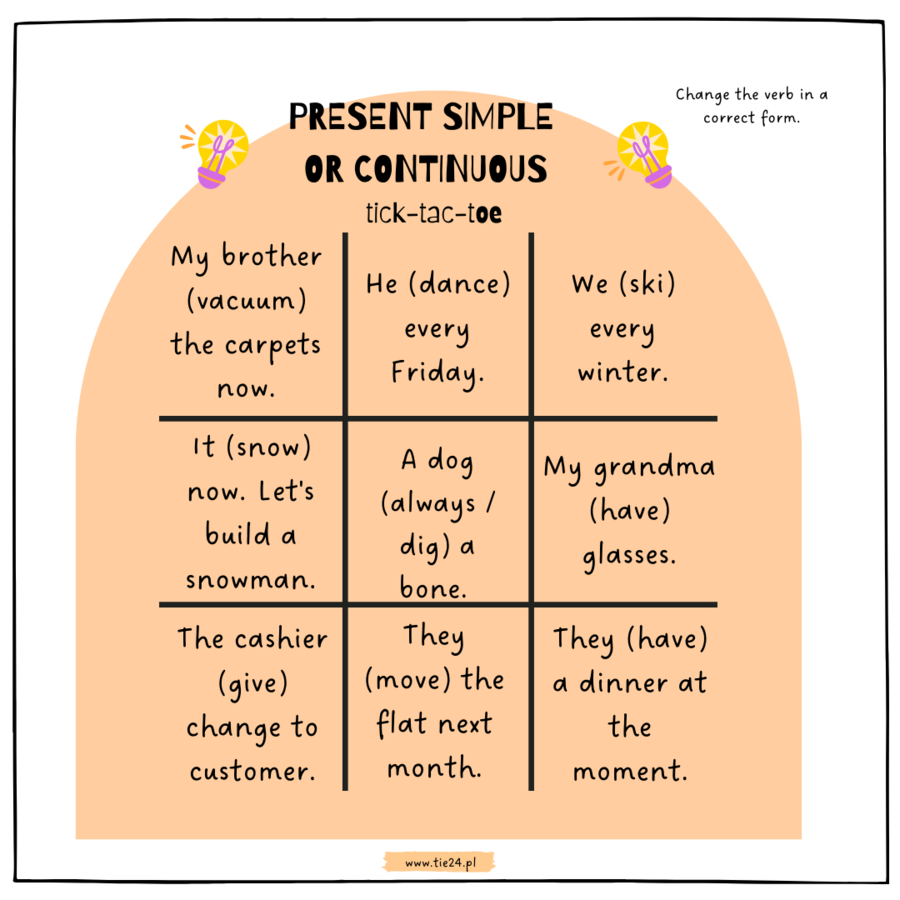 Tenses Speaking Set A1+/B2