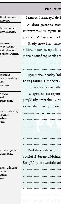 REDAGUJЕMY PRZEMÓWIENIE. KROK CZWARTY. PRZEMOWIENIE DO UZUPEŁNIENIA. AUTORYTETY