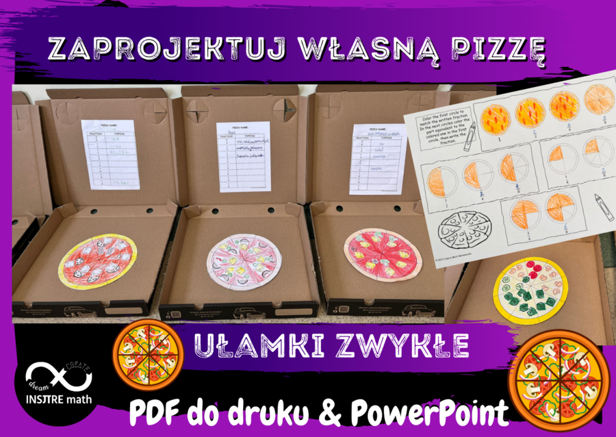 Projekt matematyczny: ZAPROJEKTUJ WŁASNĄ PIZZĘ. Ułamki zwykłe. Nauczanie Oparte na Projektach (PBL)