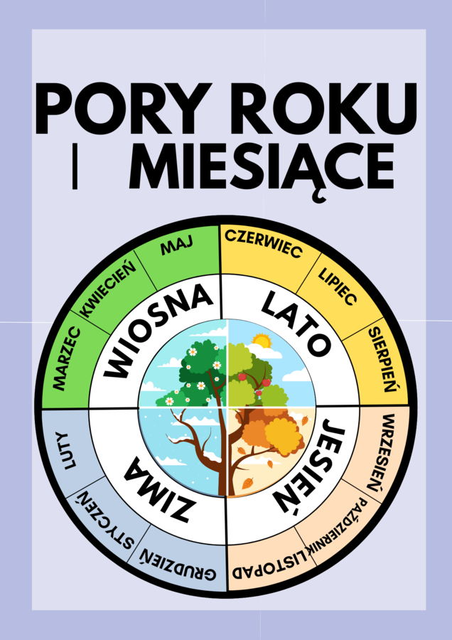 Pakiet Witaj w Szkole/ Nowa szkoła/ Rozpoczęcie roku szkolnego