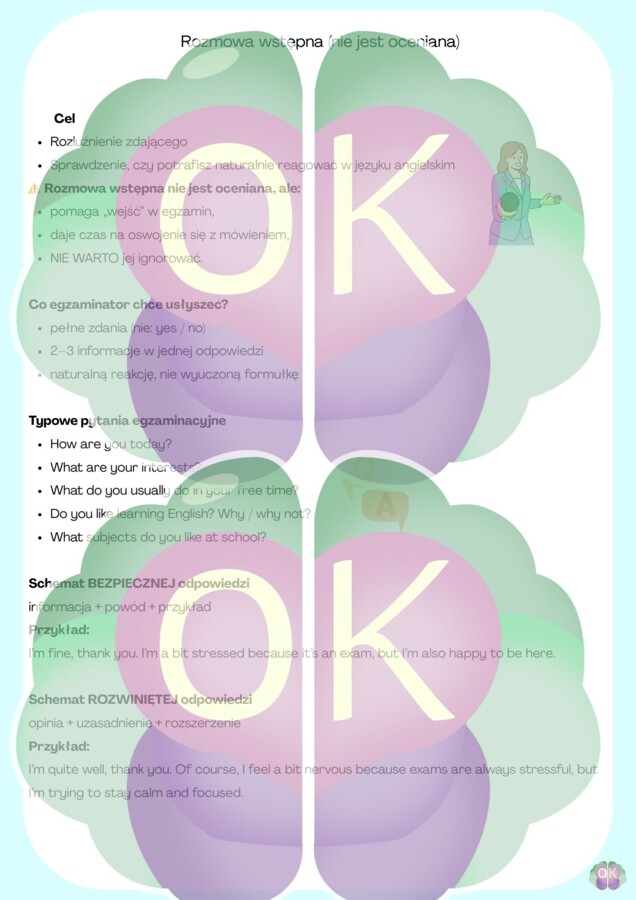 Matura ustna z angielskiego? Dasz radę! Kompletny trening wypowiedzi