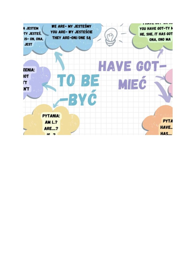 Have got, to be-odmiana czasowników