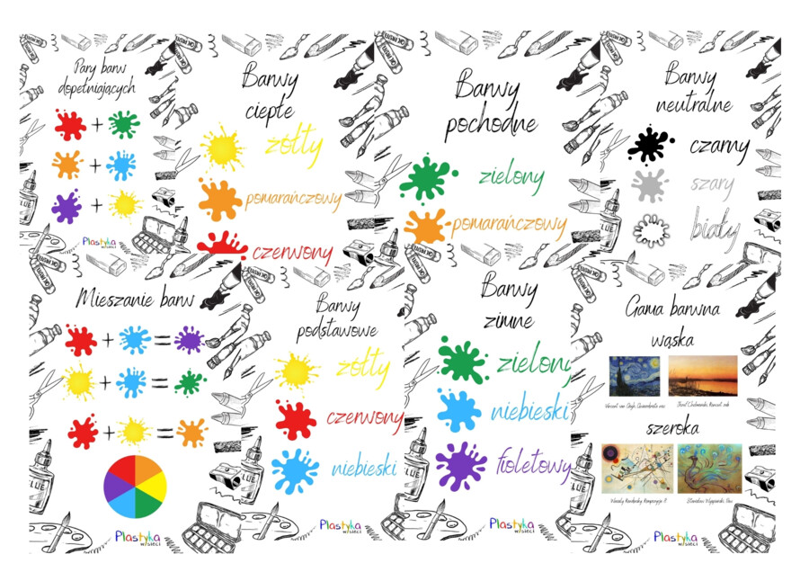 Plansze z barwami A2