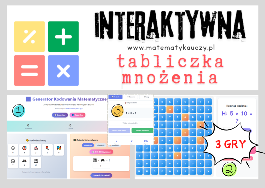 3 Interaktywne i AKTYWIZUJĄCE / GRY i GENERATORY MATEMATYCZNE / MNOŻENIE, DZIELENIE, POTĘGOWANIE i KOLEJNOŚĆ DZIAŁAŃ / online + offline