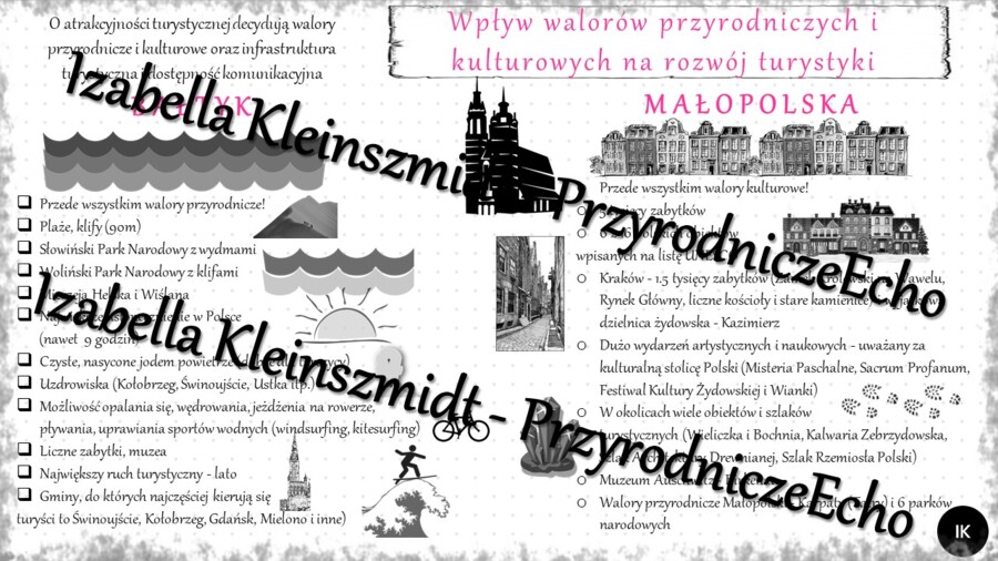 Sketchnotka - notatka " Wpływ walorów przyrodniczych i kulturowych na rozwój turystyki" wykonana w power point do edycji. Geografia 7; „Usługi w Polsce”