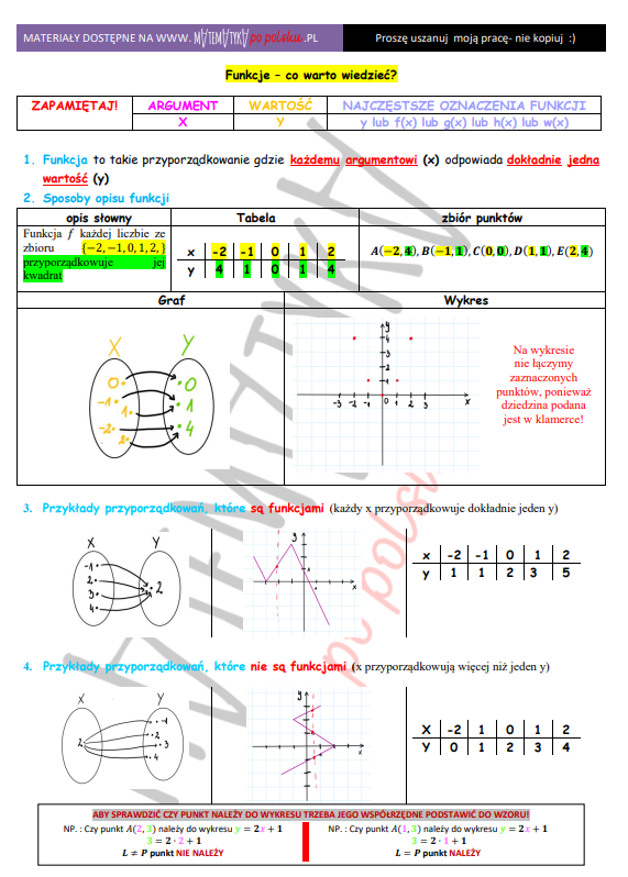 Karta pracy - funkcje - poziom podstawowy